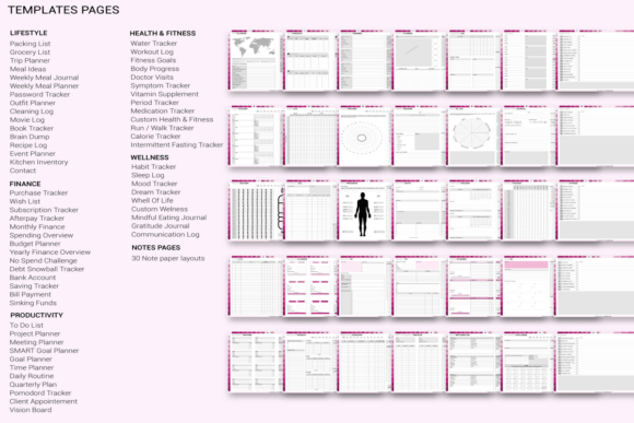 Download Well Being Self Car Digital Planner 2025 - Well being Collection
